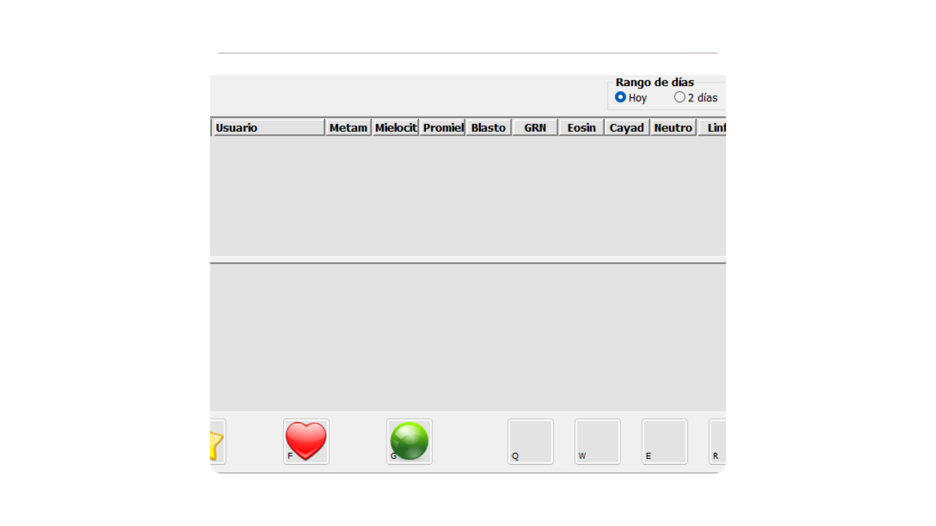 Contador de células