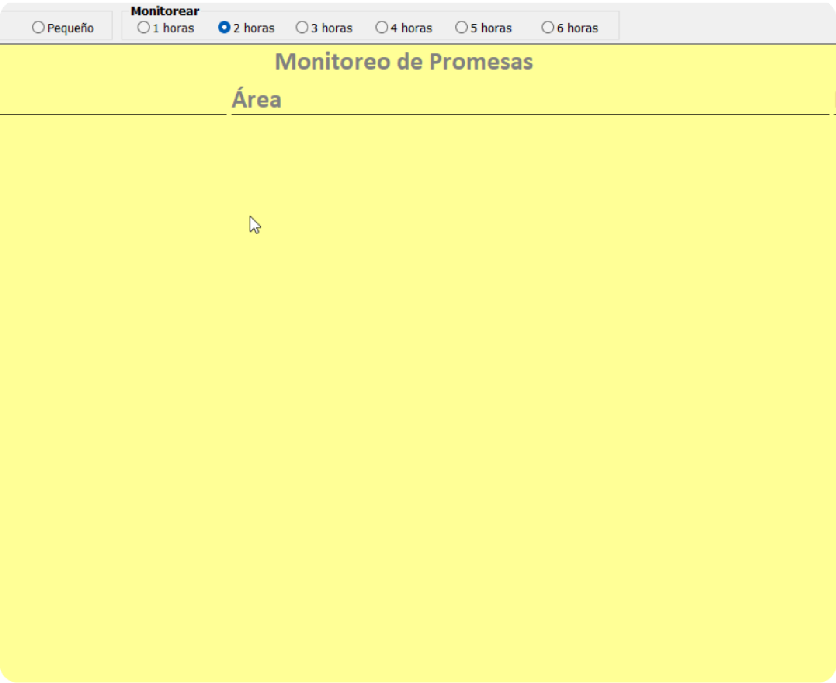 Monitoreo de promesas